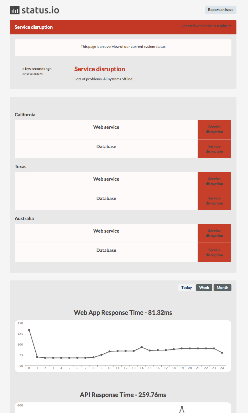 statuspage-launch-example