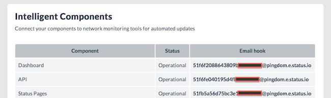 pingdom-component-email-hooks