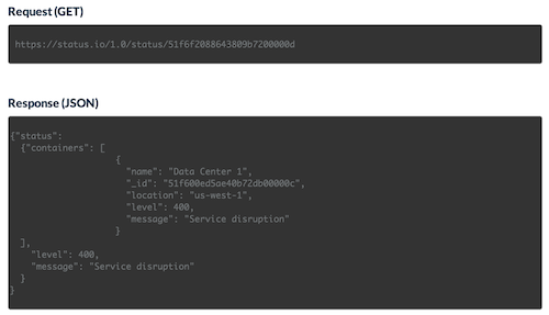 status-api