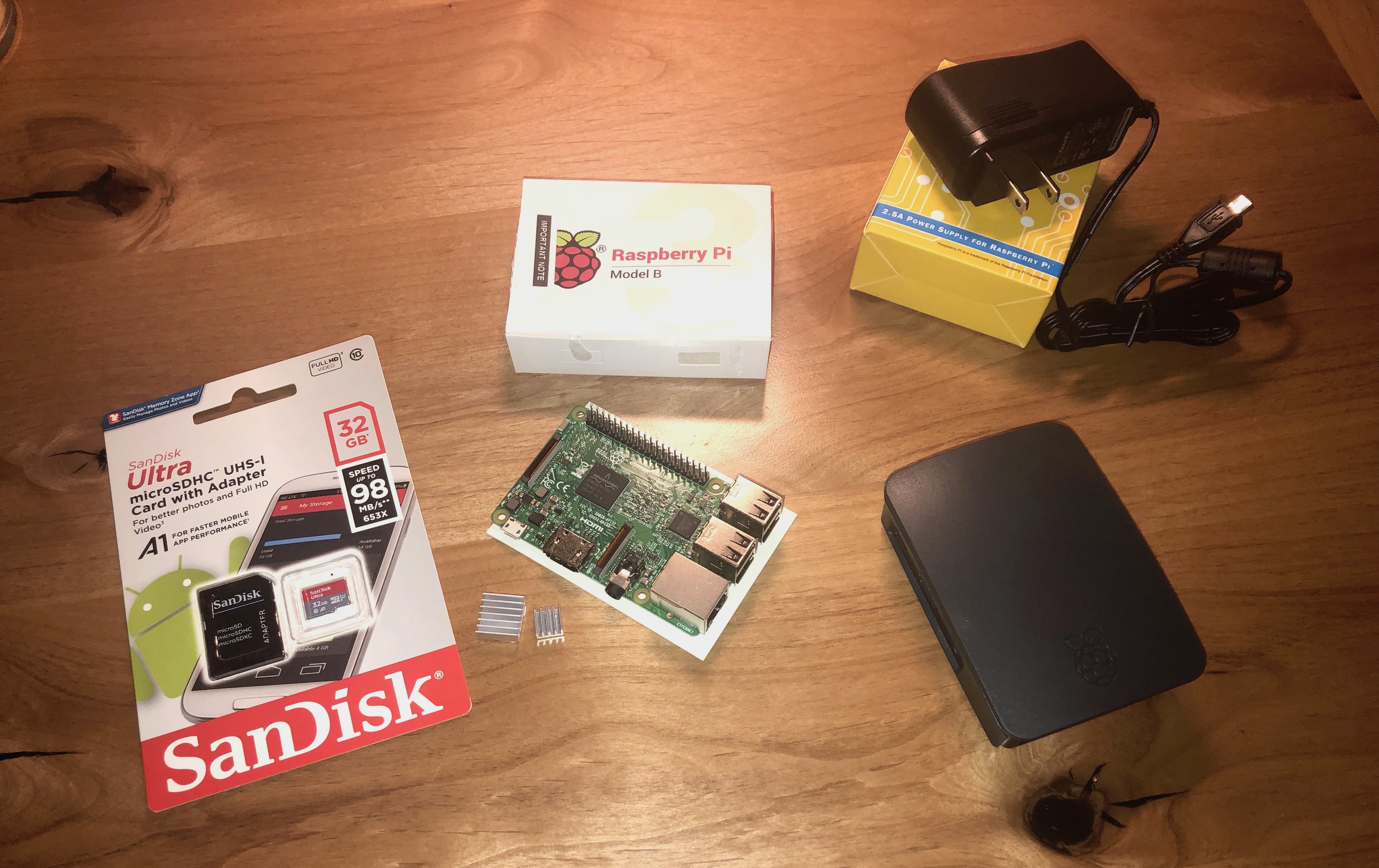 Build your own status page kiosk display with a Raspberry Pi – Status ...